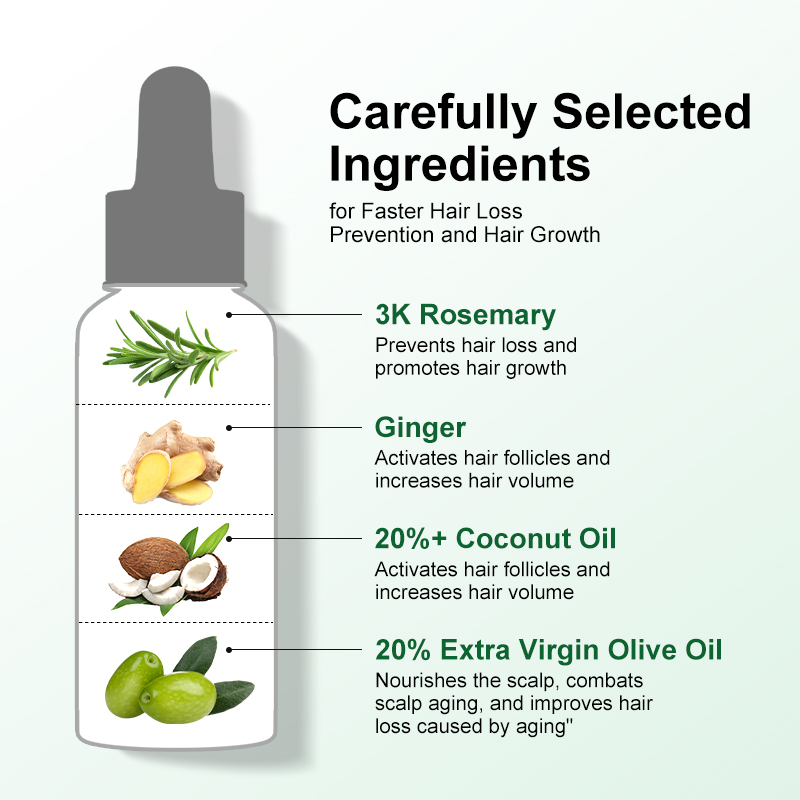 PURC Rosemary Oil For Hair Gro - Beard Oil Growth ulasan dan harga
