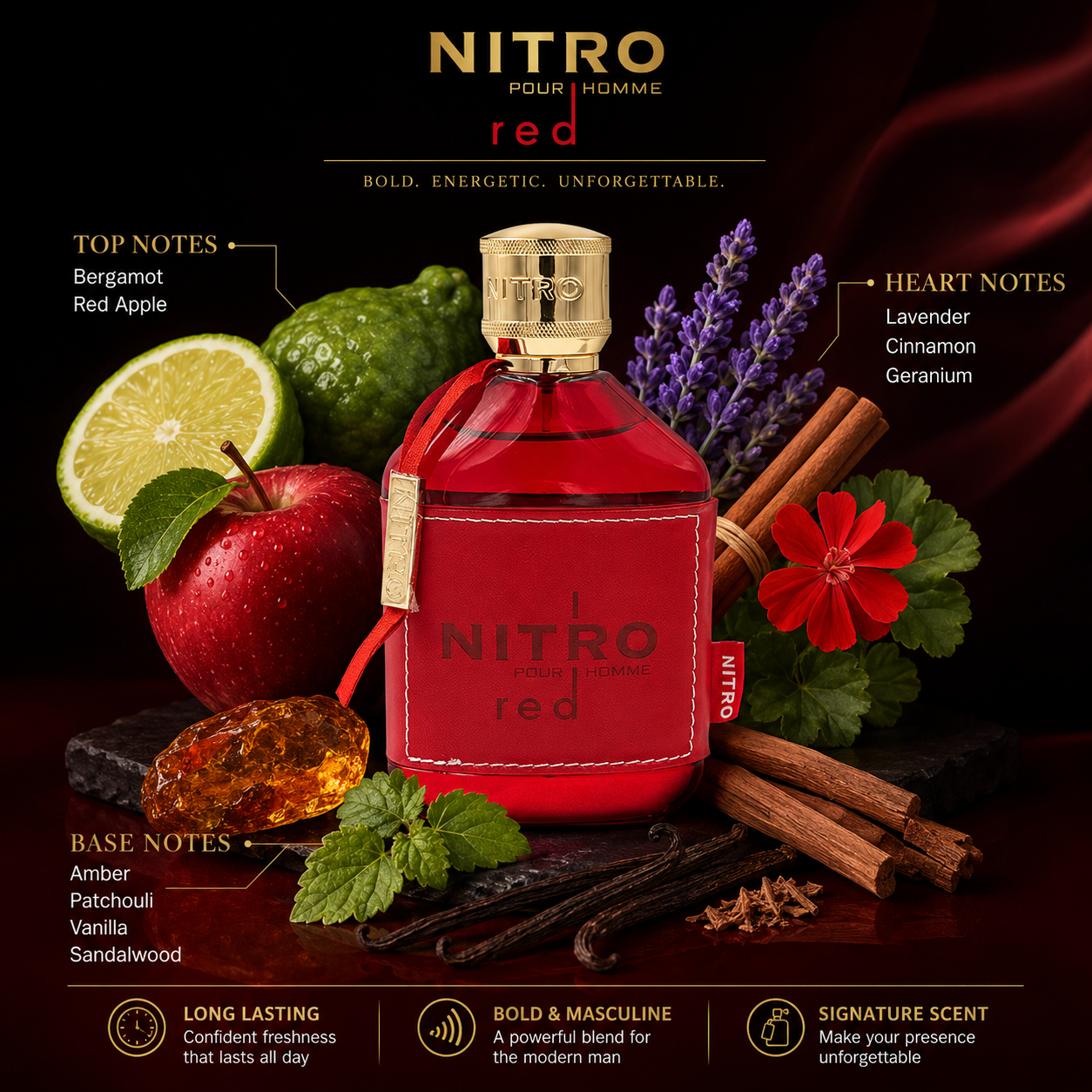 Dumont Nitro Red Men’s Eau de  - Cologne Spray Bottle ulasan dan harga