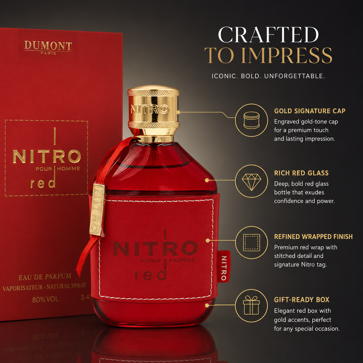 Dumont Nitro Red Men’s Eau de  - Cologne Spray Bottle ulasan dan harga